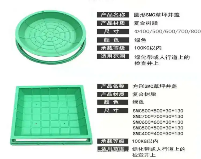 清丰树脂复合种植井盖展示